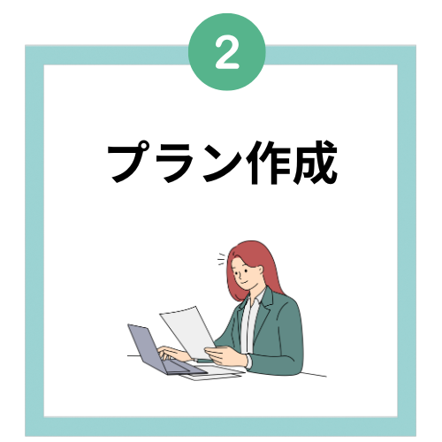 プラン作成
