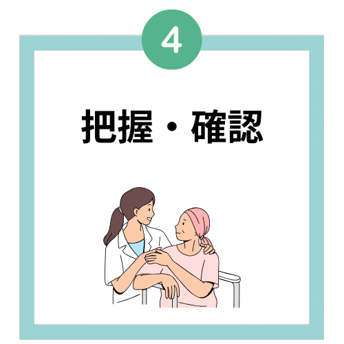 把握・確認
